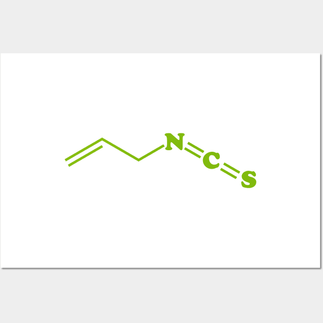 Wasabi Allyl Isothiocyanate Molecular Chemical Formula Wall Art by tinybiscuits